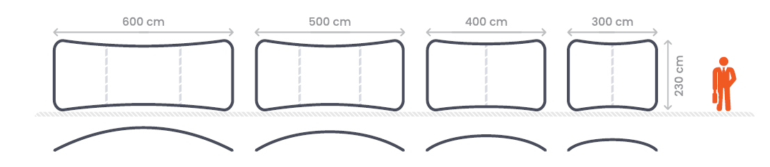 Displaywände gebogen alle Größen